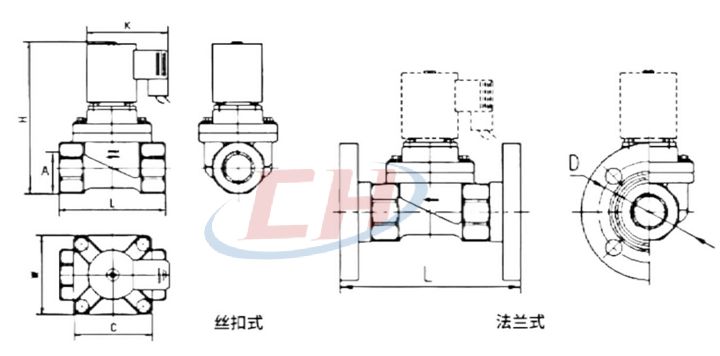 PPH塑料電磁閥結(jié)構(gòu)圖