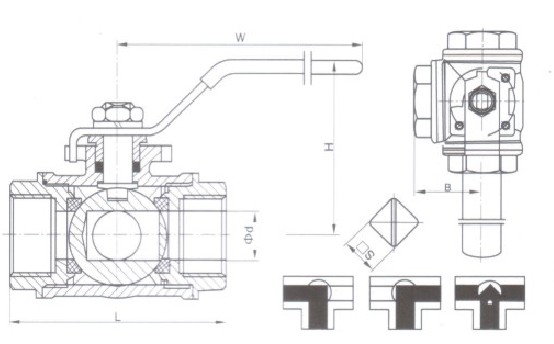 內(nèi)螺紋三通球閥結(jié)構(gòu)圖