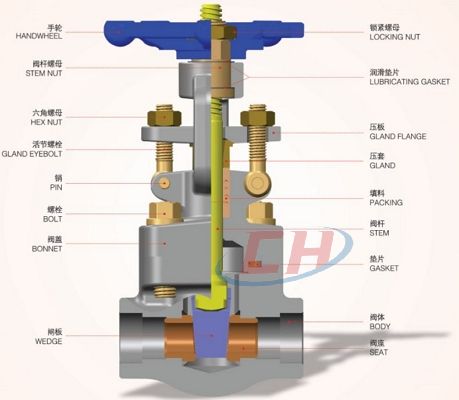 鉻鉬鋼焊接閘閥三維圖