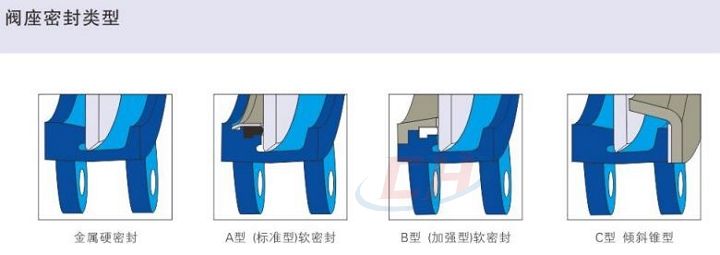 氣動插板閥閥座