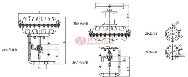 ZHA\B型氣動薄膜執(zhí)行器結構圖